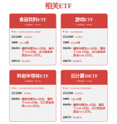 全国沉点地域水泥平均出货持平稳