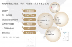 教育：最值得一提的